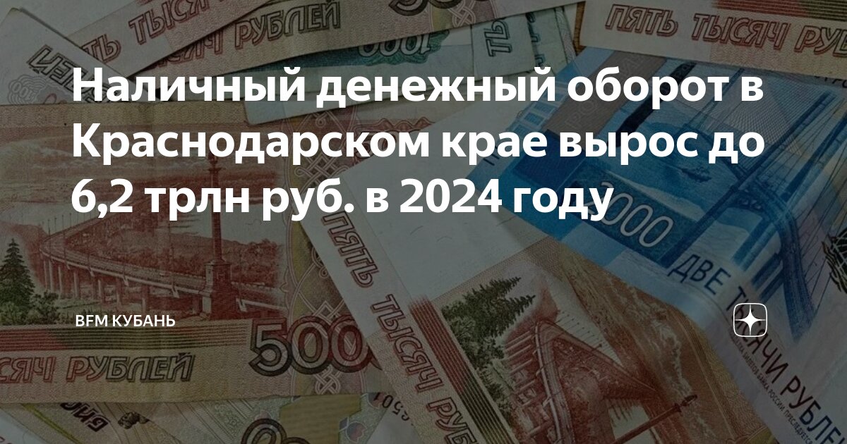 Оборот за 2025 год. Оборот за 2025 год