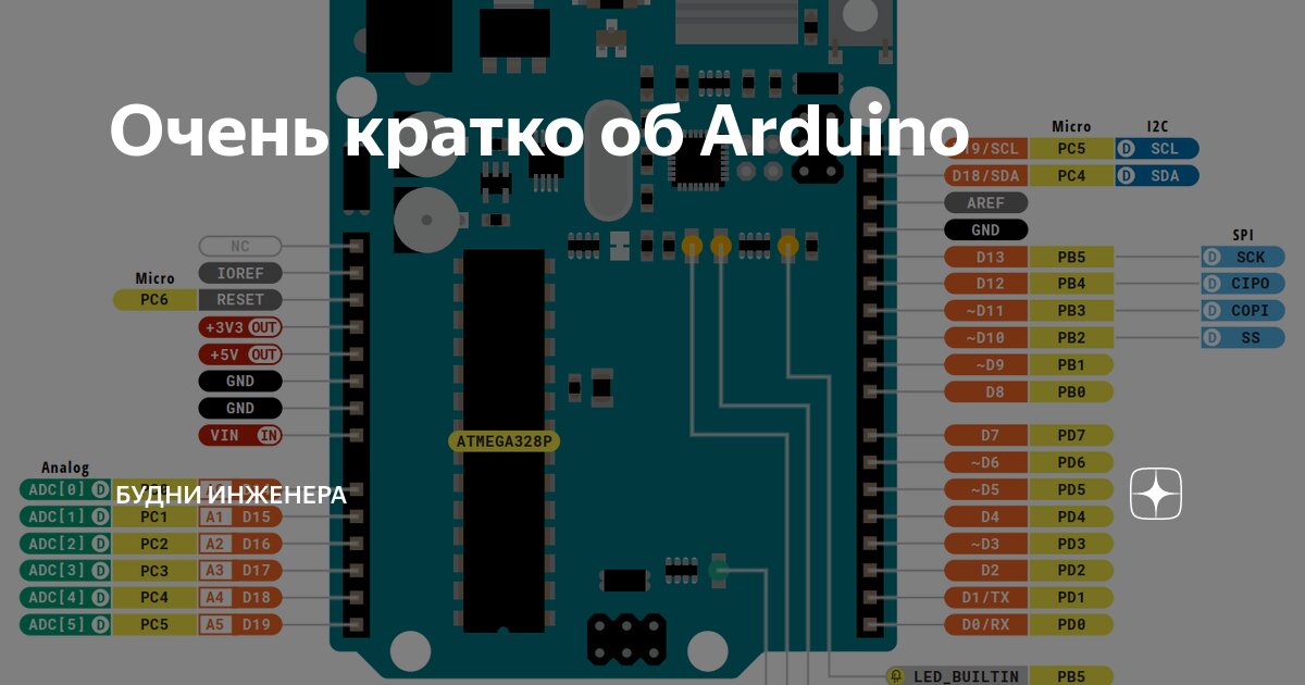 Очень кратко об Arduino | Будни инженера | Дзен