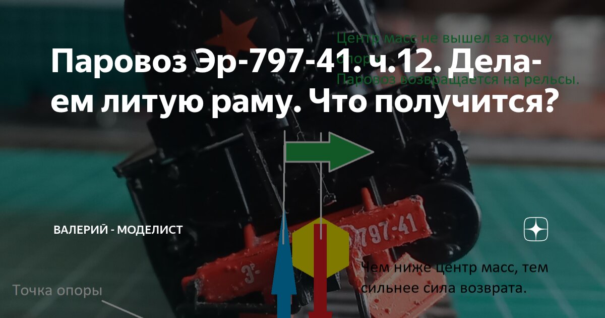 Паровоз Эр-797-41. ч.12. Делаем литую раму. Что получится? | Валерий ...
