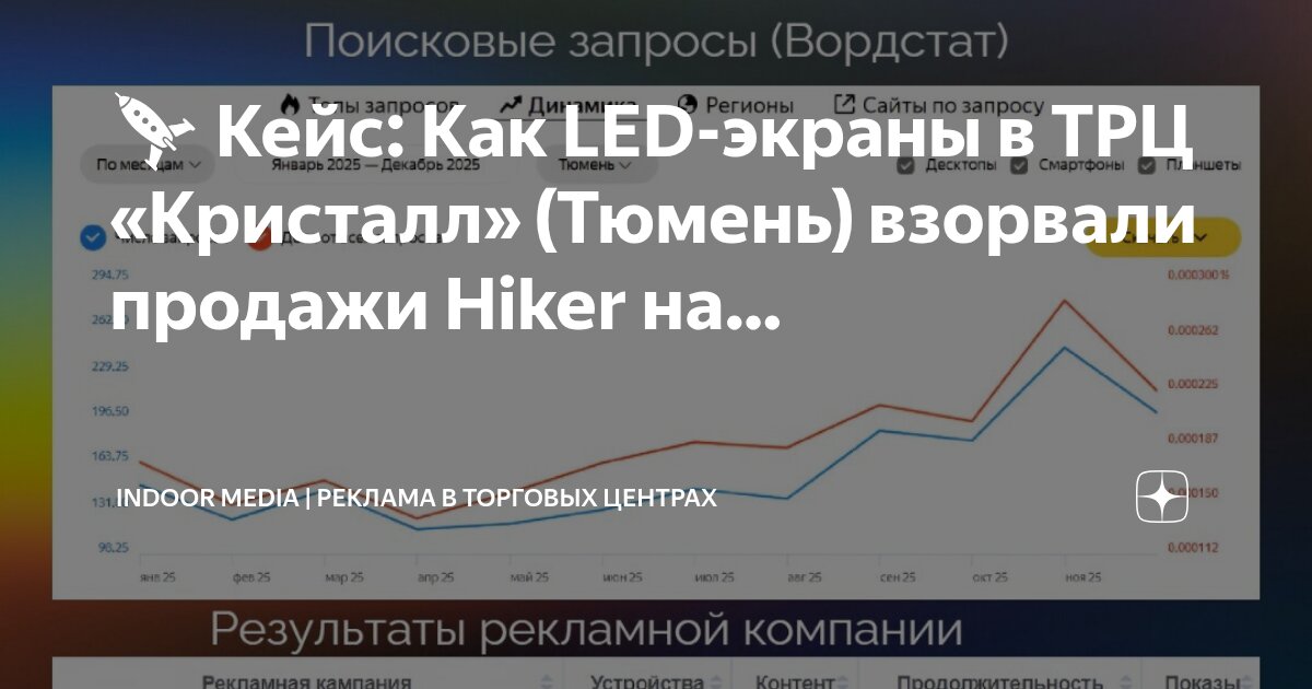 Кейс Hiker
