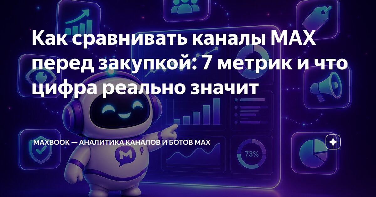 Как сравнивать каналы MAX перед закупкой: 7 метрик и что цифра реально значит