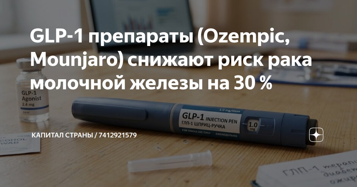 GLP-1  (Ozempic, Mounjaro)       30  % |   / 7412921579 |