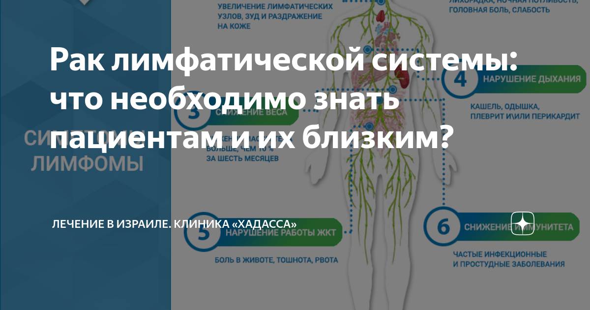 Лимфома - какие симптомы должны насторожить и заставить обратиться к врачу Гармо