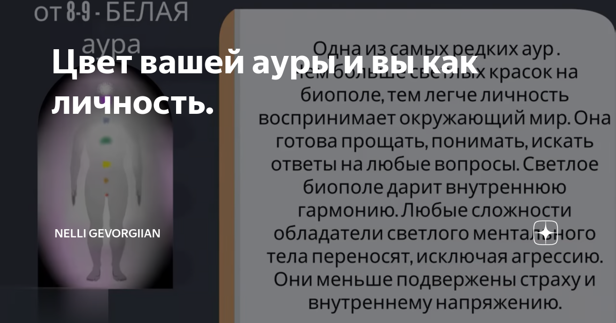 Тест на ауру по дате. Цвет Ауры. Обозначение цвета Ауры. Аура человека цвета. Цвет Ауры по цифрам.