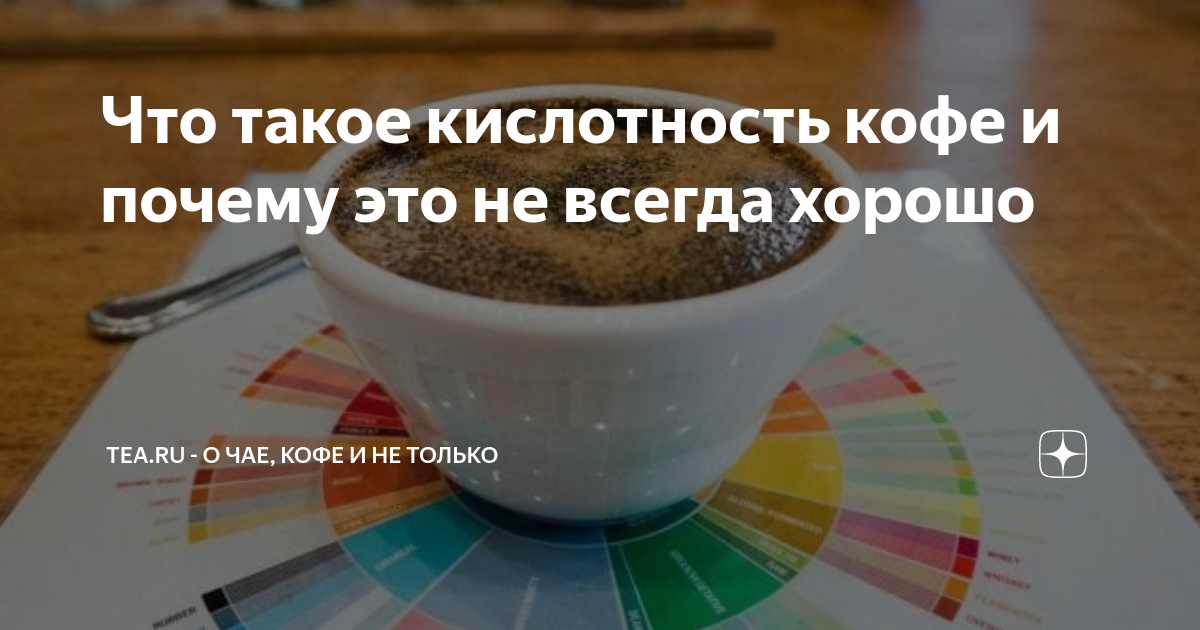 Повышает ли кофе кислотность. Повышает ли кофе кислотность