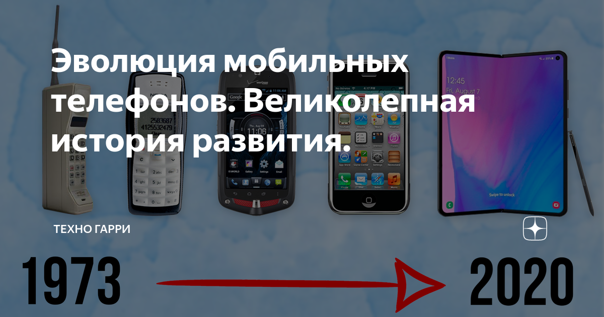 Фотографии ДА МОЖНО НА ТЕЛЕФОН