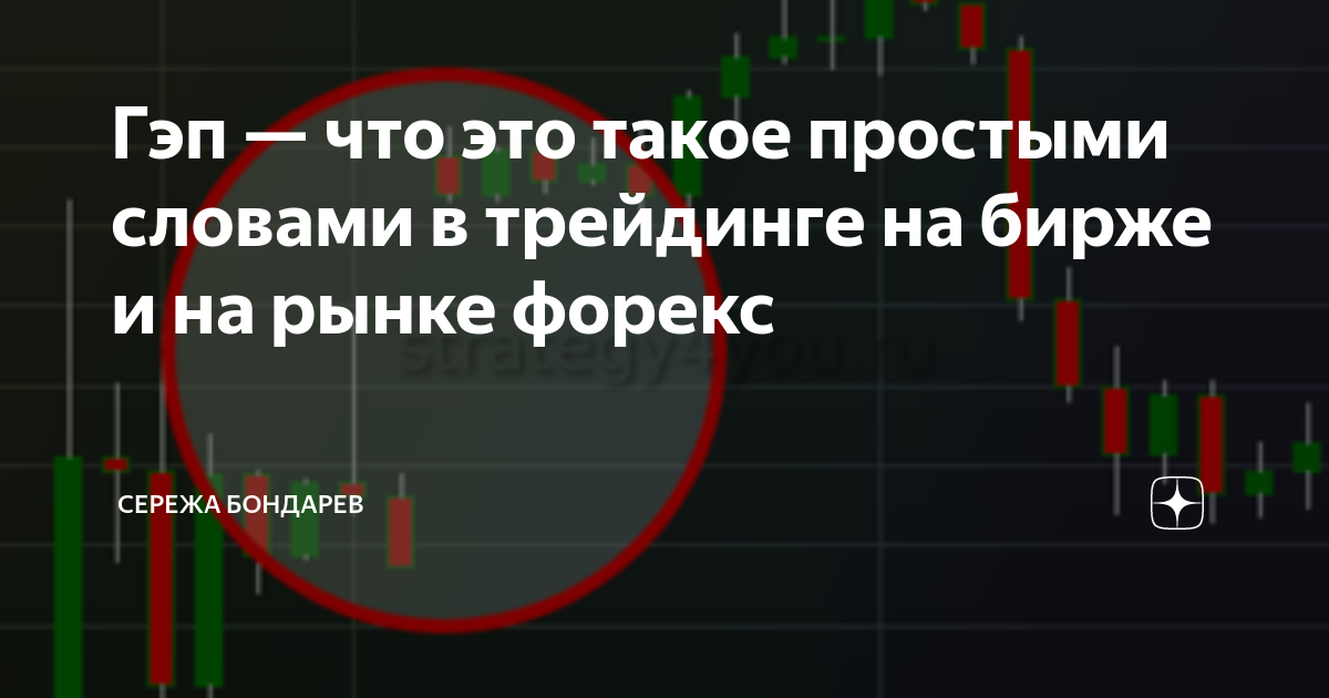 Гэп — что это такое простыми словами в трейдинге на бирже и на рынке ...