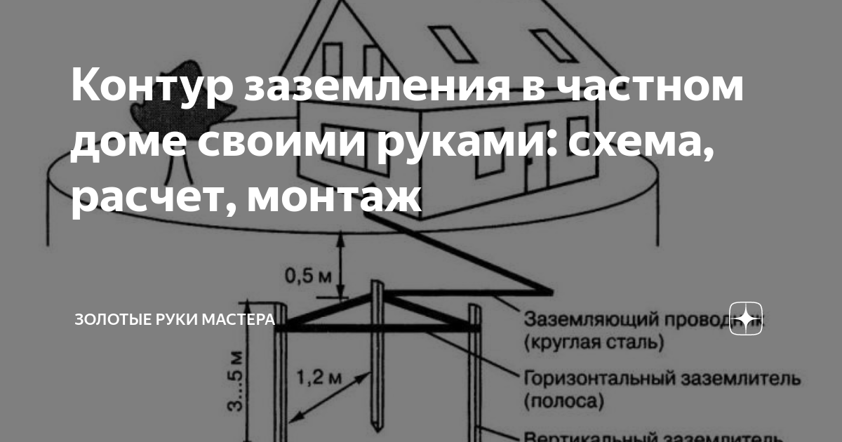 Заземление дома своими руками, контуры заземления, схемы, подключение | EZETEK