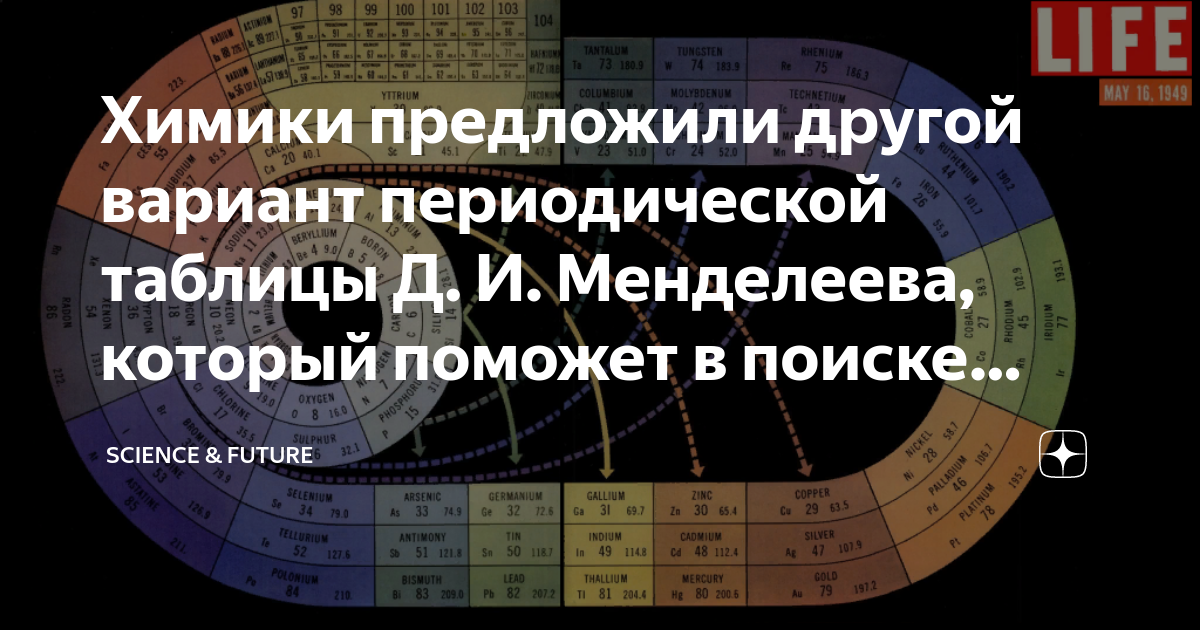 Химики предложили другой вариант периодической таблицы Д. И. Менделеева ...