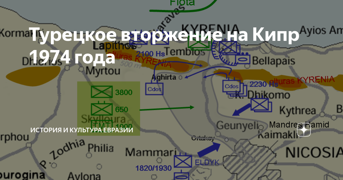 Турецкое вторжение на Кипр 1974 года | История и культура Евразии | Дзен