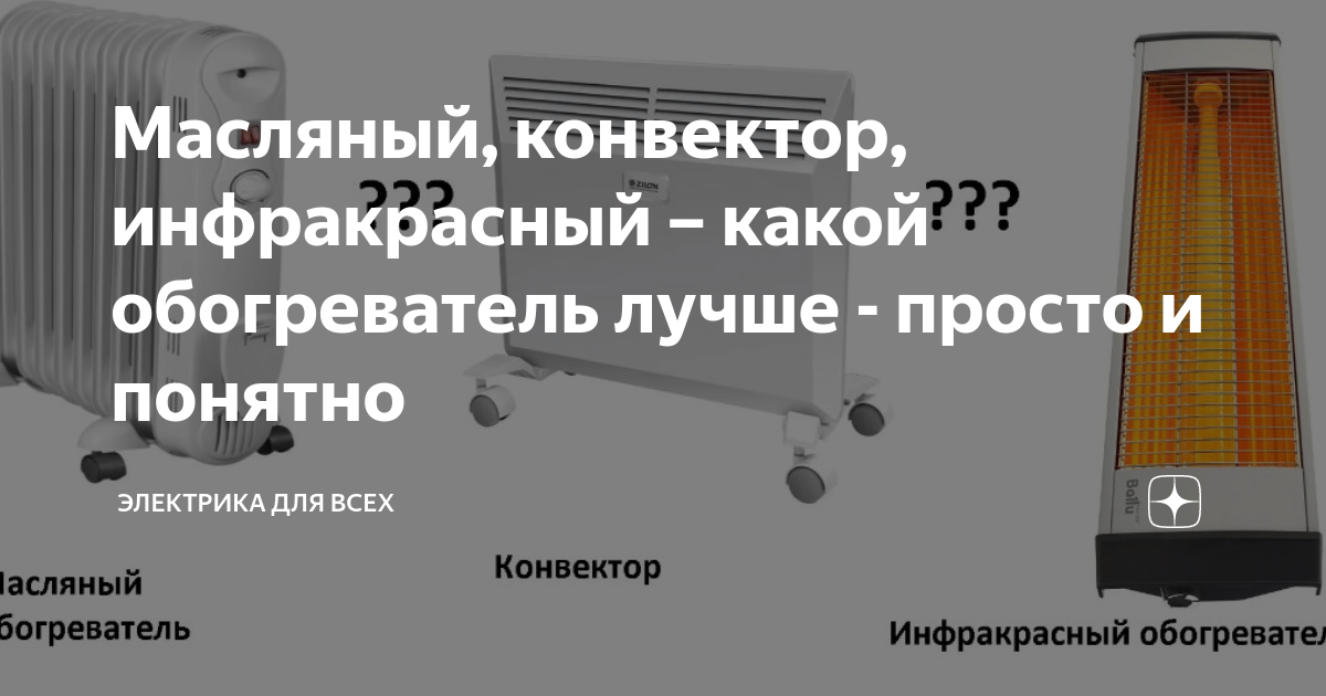 Какой обогреватель масляный или конвекторный