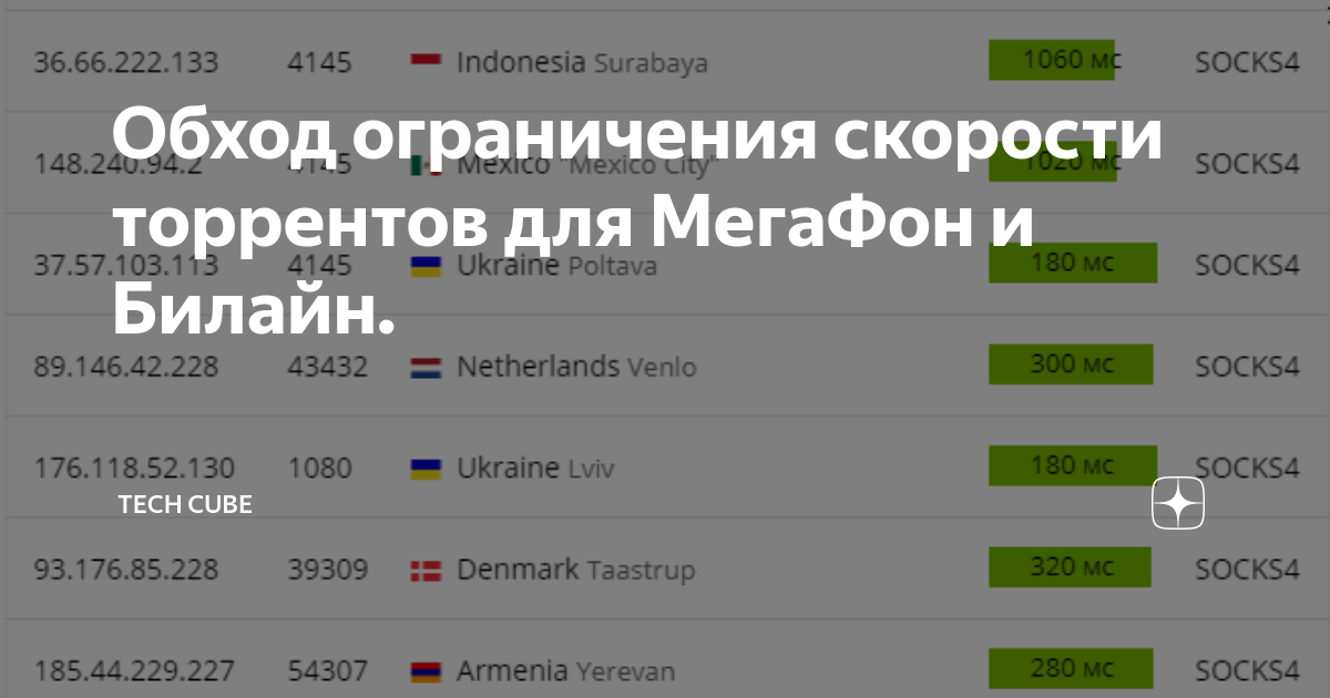 Обход ограничений в 2021 на скачивание торрентов мтс мегафон yota beeline без потери скорости