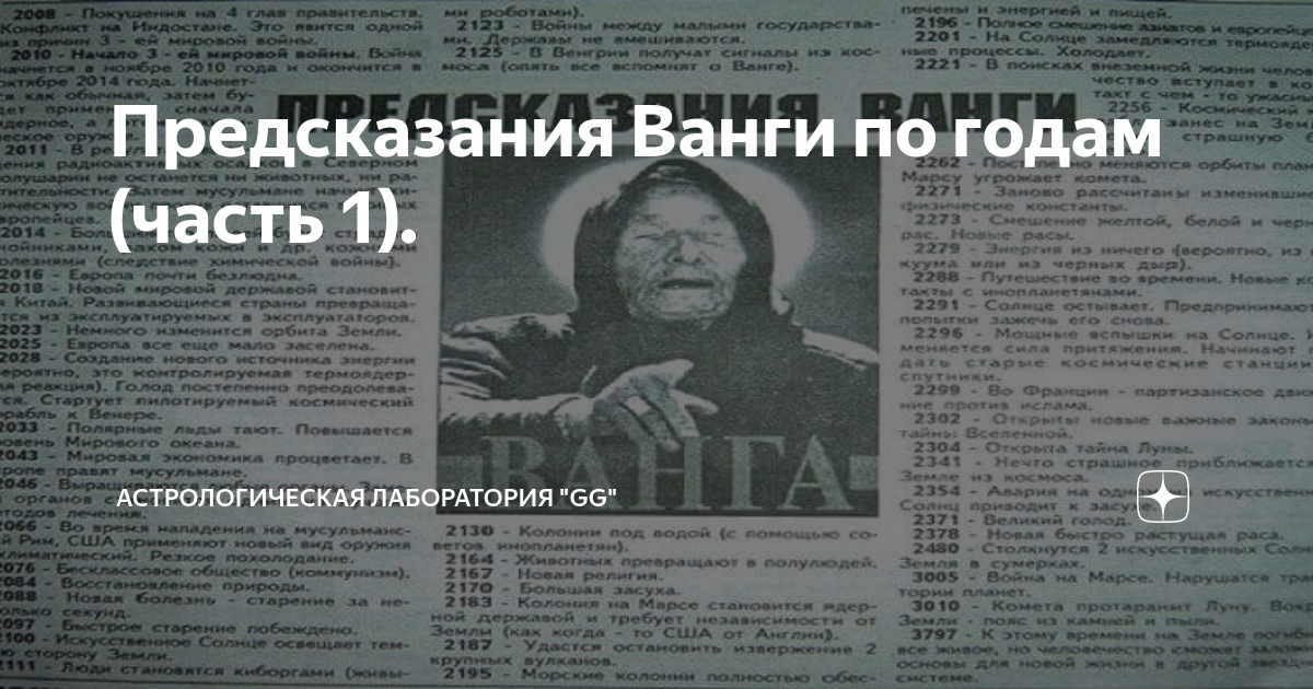 Предсказания ванги. Предсказания Ванги потгодам. Предсказаниявангм по годам. Предсказания Ванги по годам.