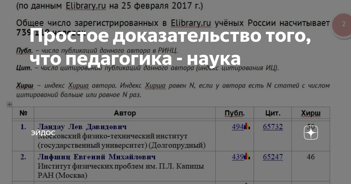 Педагогика - не наука, а искусство – Учительская газета