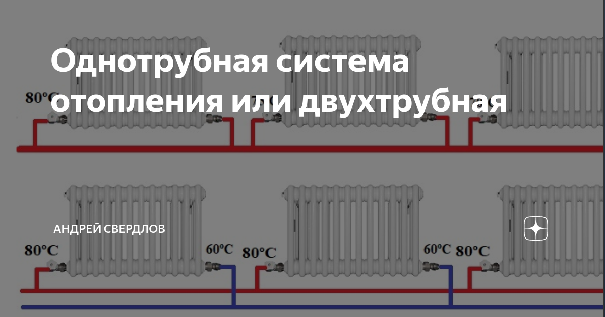 Двухтрубное водяное отопление: найдено 88 картинок