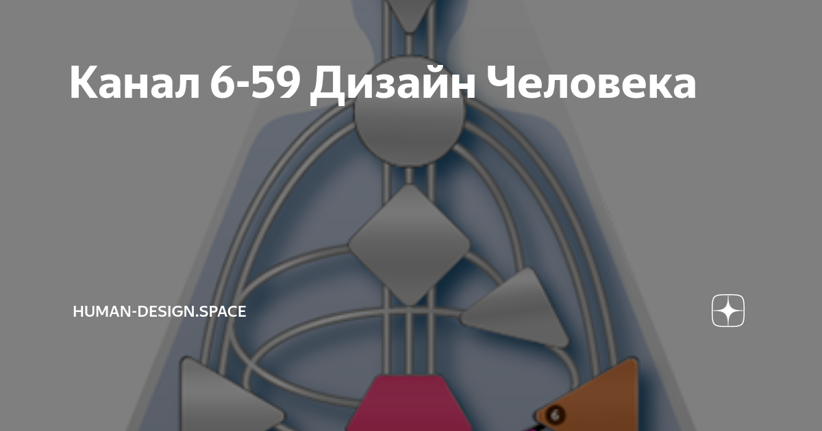 Канал 6–59 Интимности