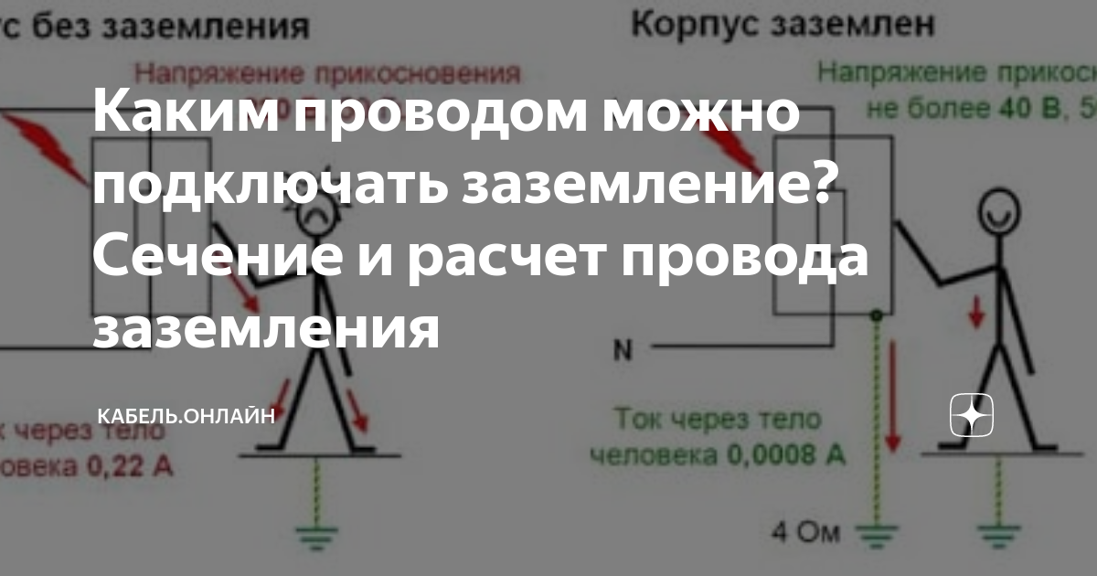 Каким кабелем подключить: найдено 88 картинок