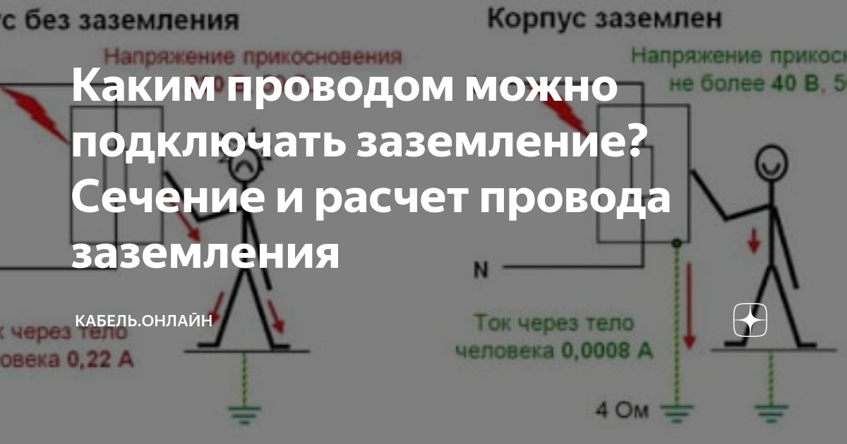 Сечение переносного заземления до 1000. Сечение провода заземления. Схема группового заземлителя. Сечение заземляющего провода. Как рассчитать провод заземления.