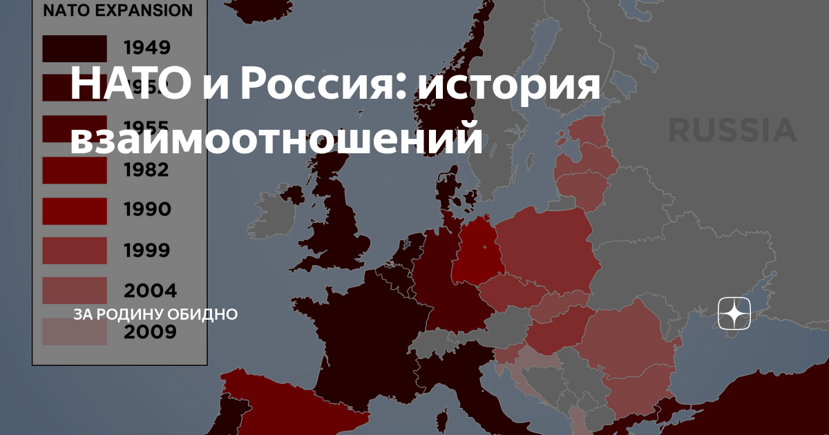 Планы нато в отношении россии 1990 е гг