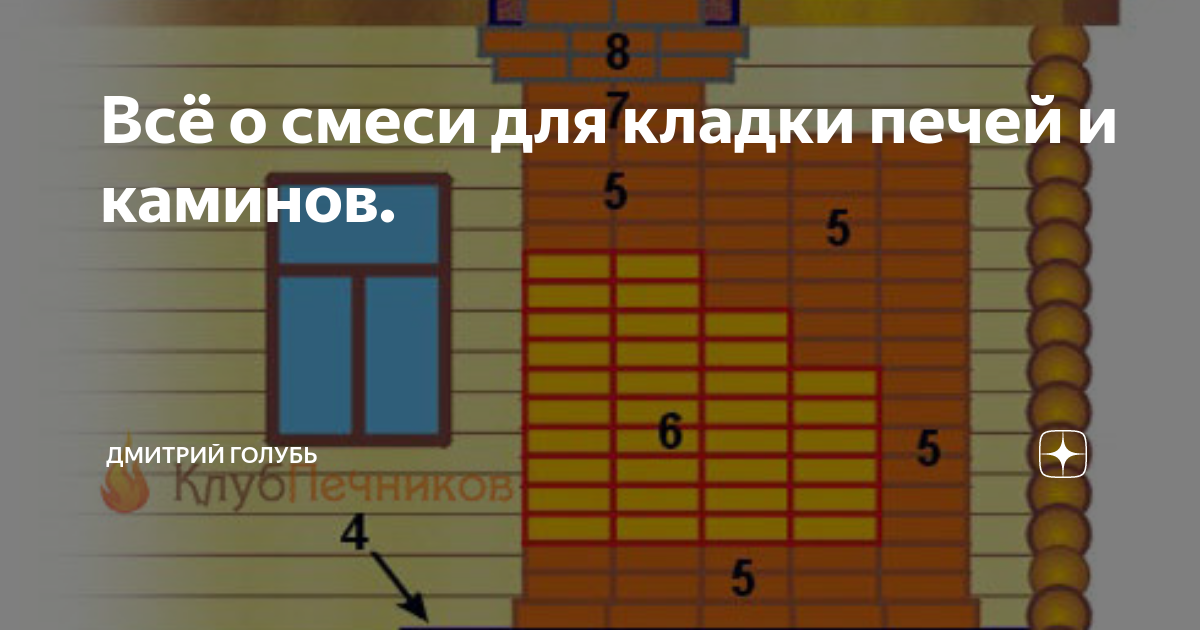 Всё о смеси для кладки печей и каминов. | Дмитрий Голубь | Дзен