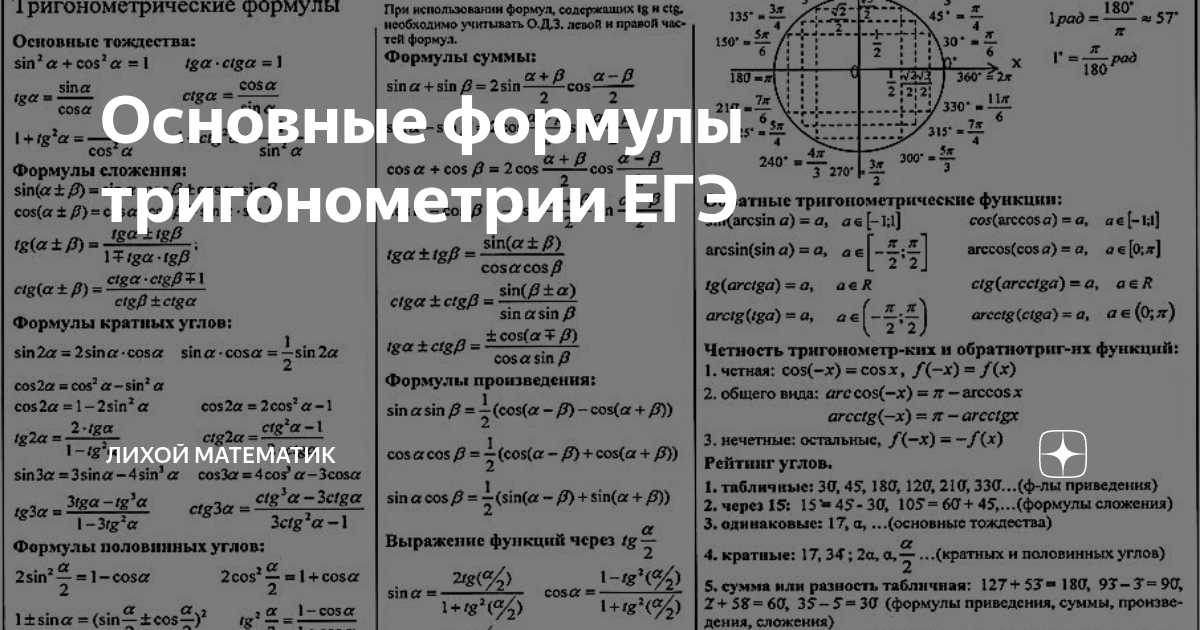 Применение тригонометрии в физике области применения тригонометрии проект