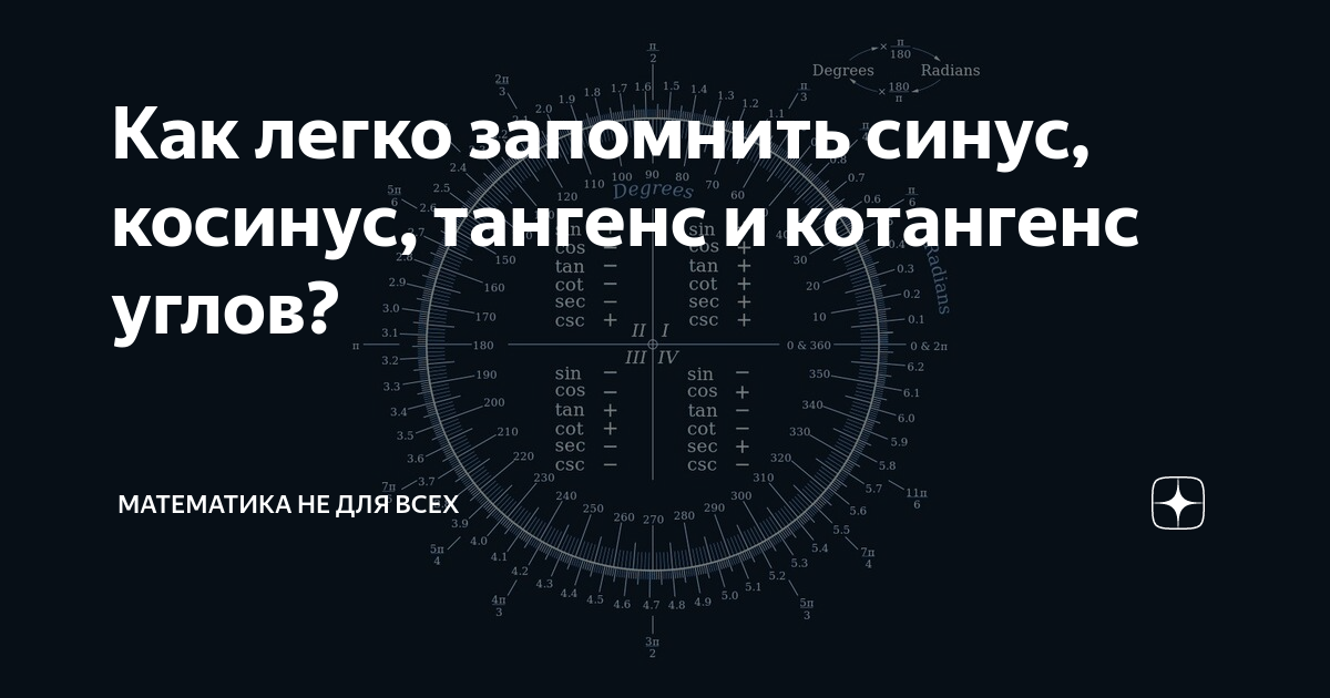 Как выучить таблицу синусов