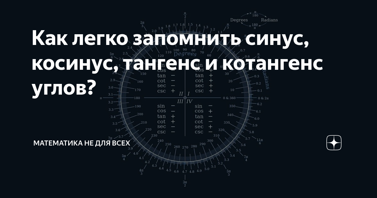 Как легко запомнить. Как легко запомнить синусы и косинусы тангенсы котангенсы. Как легко запомнить синусы и косинусы. Как легко выучить синусы косинусы тангенсы котангенсы. Как запомнить тангенсы котангенсы.