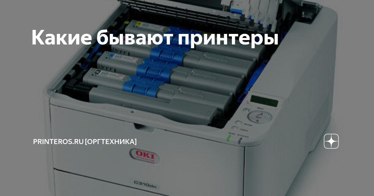 Какие бывают принтеры | Printeros.ru [ОРГТЕХНИКА] | Дзен