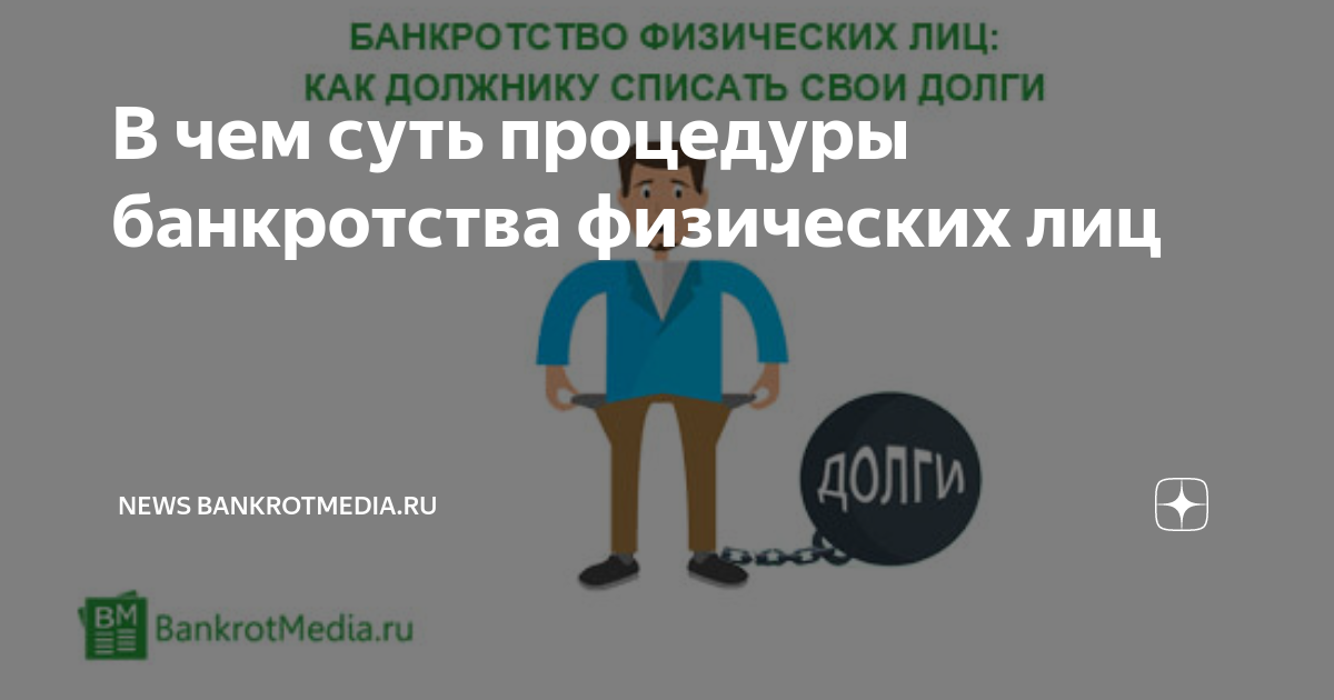 Банкротство физических лиц краснодар. Сколько будет стоить процедура банкротства физического. Сколько стоит банкротство физ лиц. Сколько стоит процедура банкротства. Банкротство физических лиц списать долги