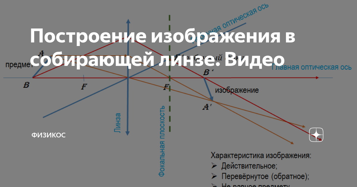 Почему раздваивается изображение в бинокле