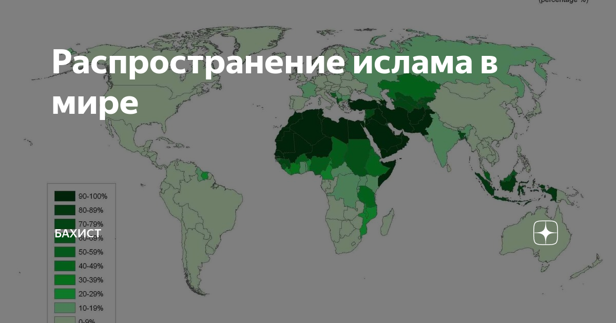Распространение ислама