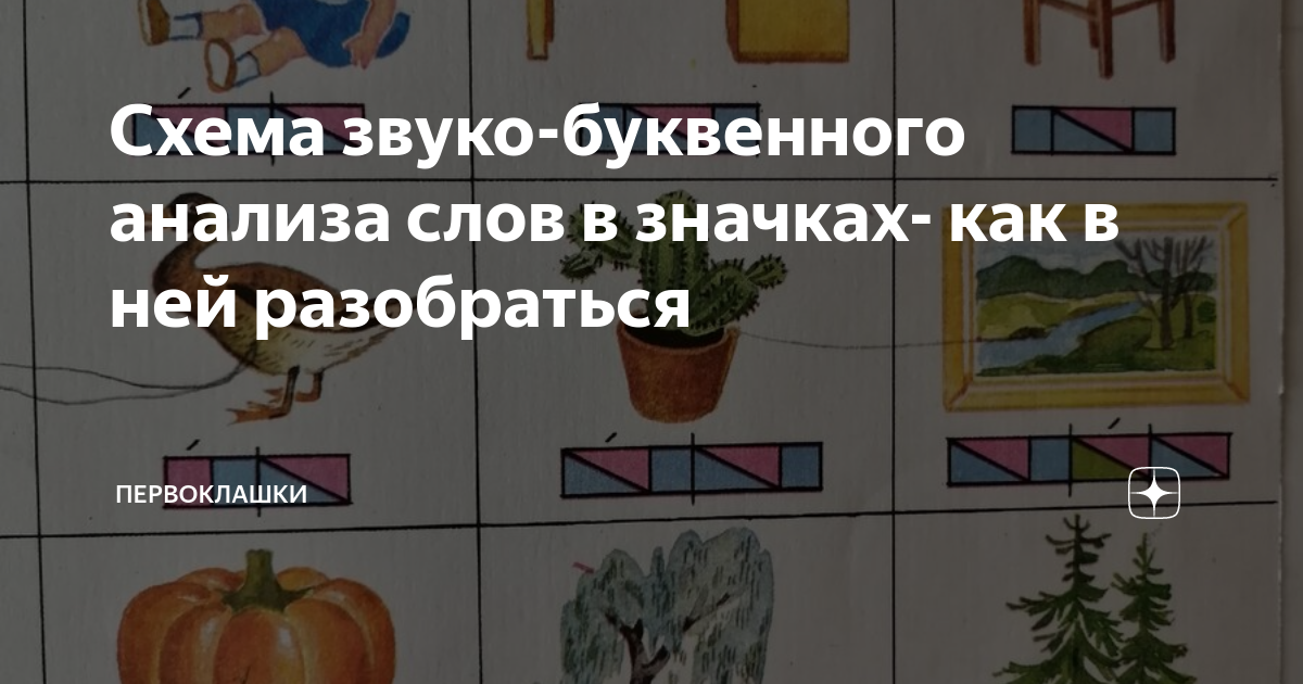 Конспект занятия по обучению грамоте «Звуковой анализ слова «Мак» в старшей группе