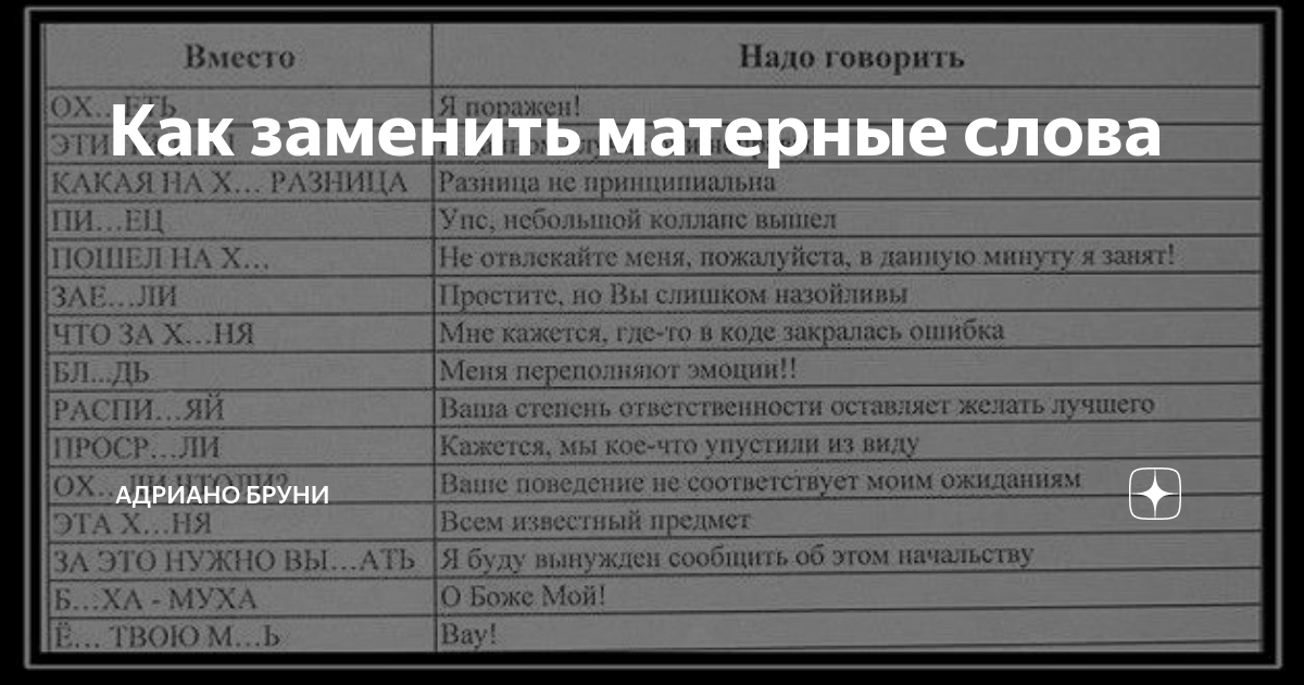 Заменить слово работаю