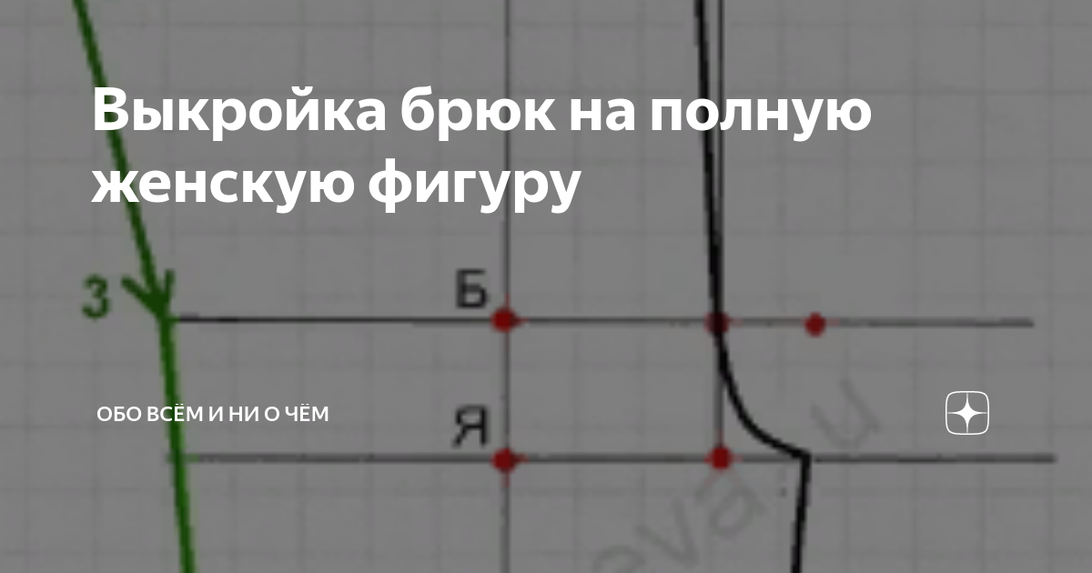 Построение выкройки женских брюк по методике ЦНИИШП: Часть 4 — Построение задней половинки брюк