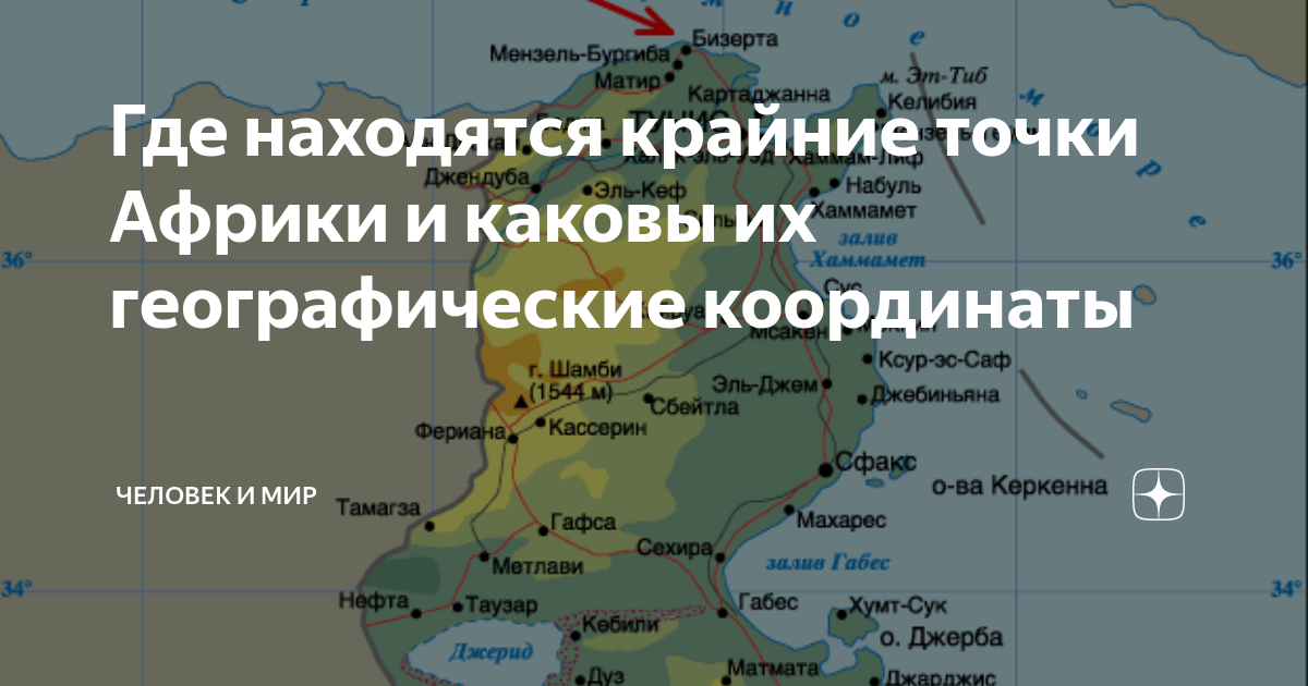 Название крайних точек африки и географические координаты