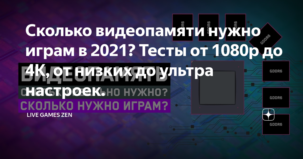 Сколько видеопамяти нужно играм в 2021? Тесты от 1080р до 4К, от низких ...