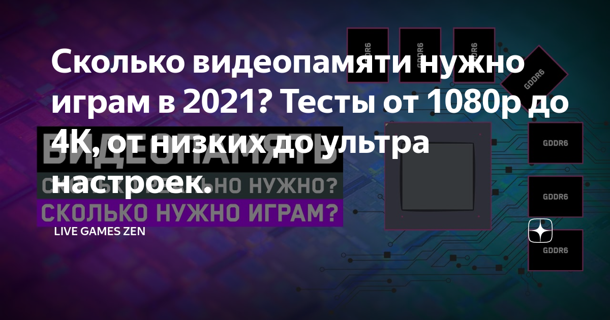 Какая видеопамять в ноутбуке