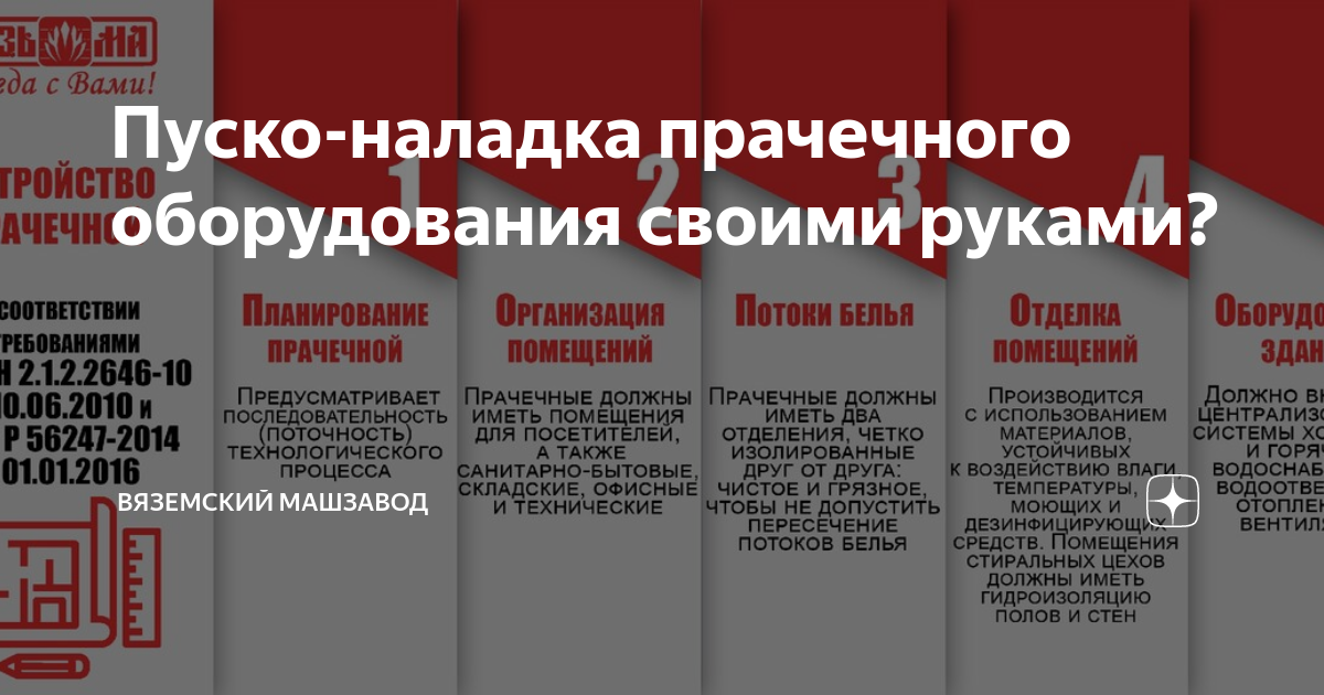 В сушильно гладильных цехах полы и стены помещений выполняются из материалов