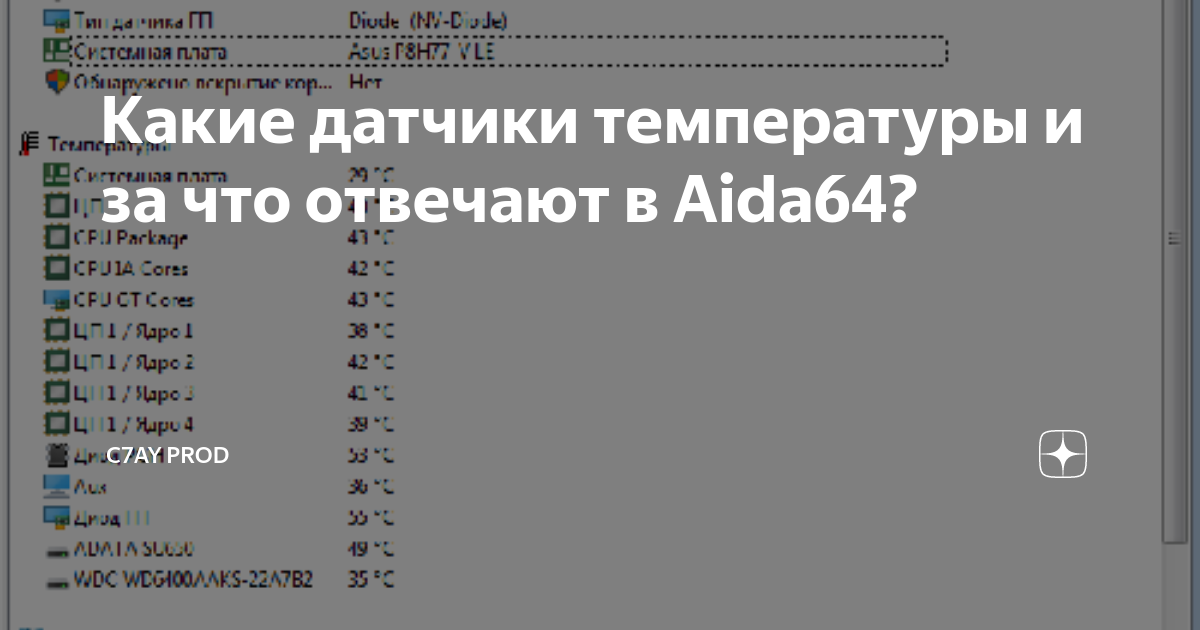Какие датчики температуры и за что отвечают в Aida64? | C7AY PROD | Дзен