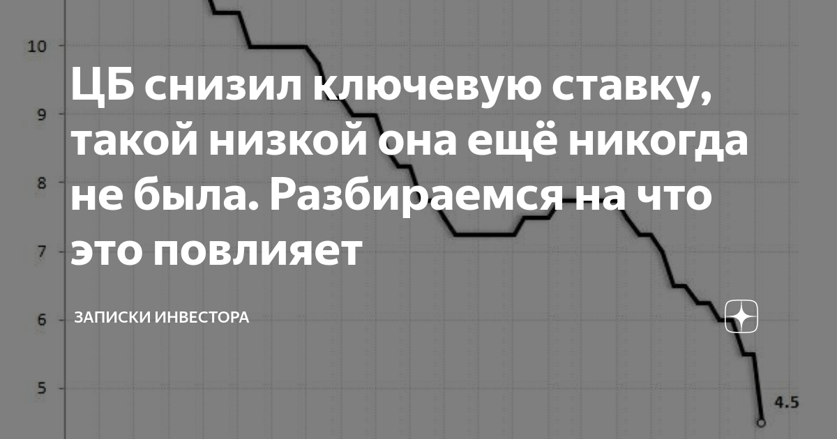 Почему понижают ставку. Ставка ЦБ. Что такое Ключевая ставка ЦБ простыми словами. Ключевая ставка Мем. Снижение ключевой ставки на что влияет.