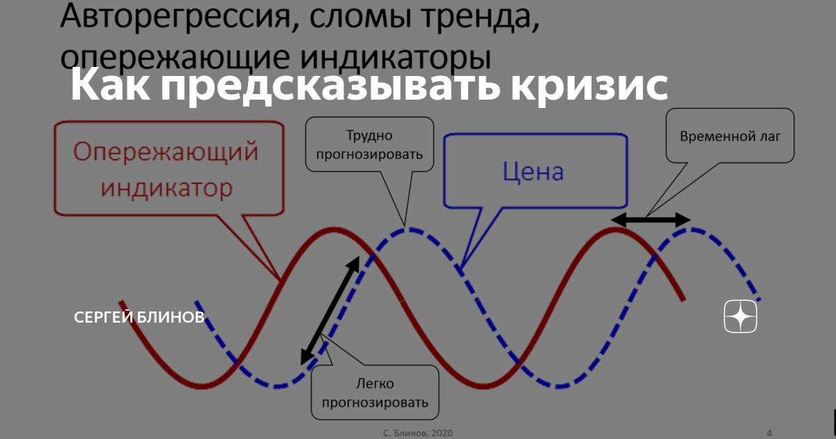 крах евросоюза. всемирный день охраны труда. предвидеть кризис. всемирный день охраны труда. предвидеть кризис.
