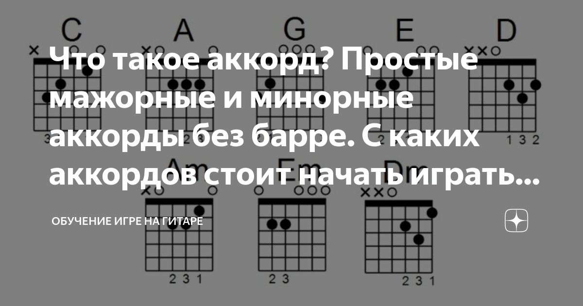 Дом стоит аккорды. Аккорды без БАРРЭ. Аккорд. Аккорды на гитаре без БАРРЭ. Гитарные аккорды без БАРРЭ.