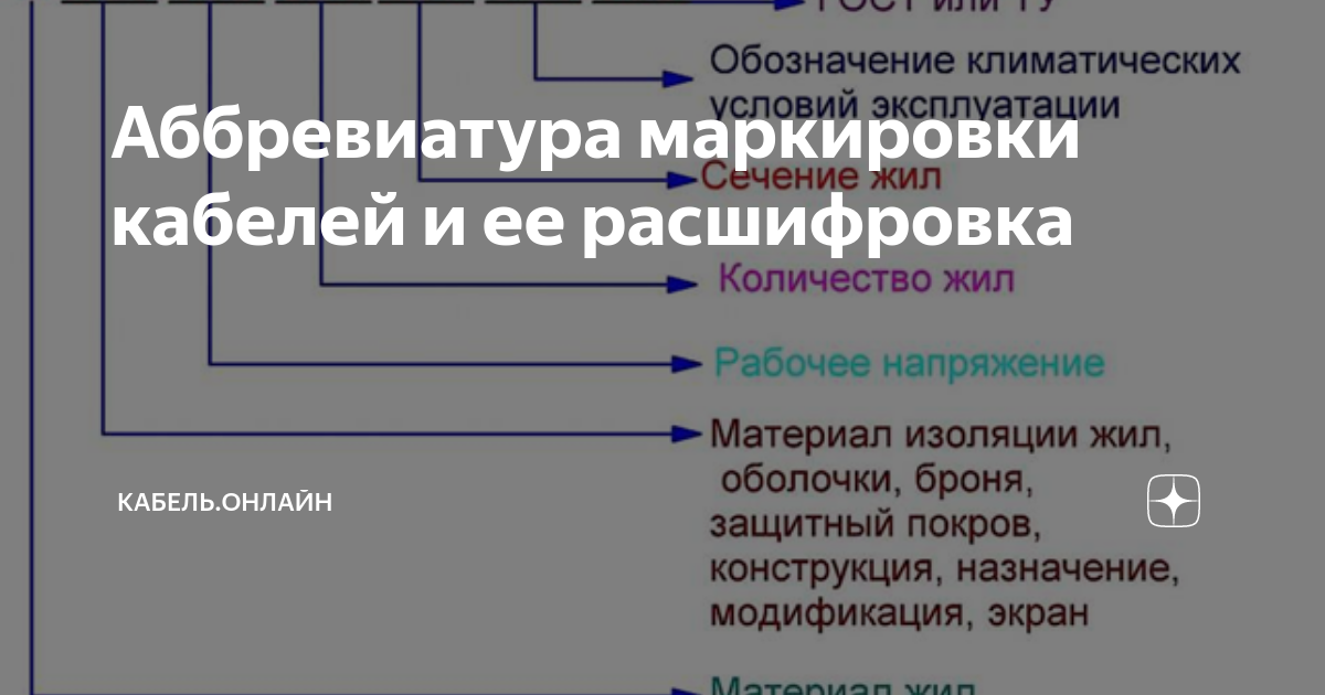 Аббревиатура мкк расшифровка