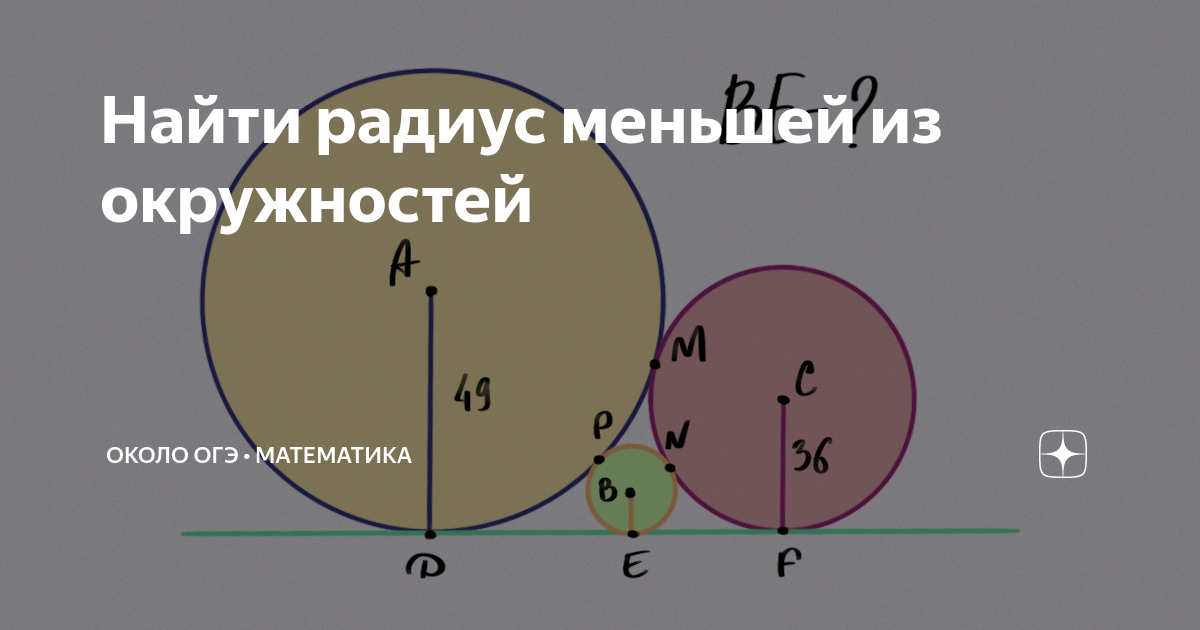 Найти радиус меньшей из окружностей | Около ОГЭ • Математика | Дзен