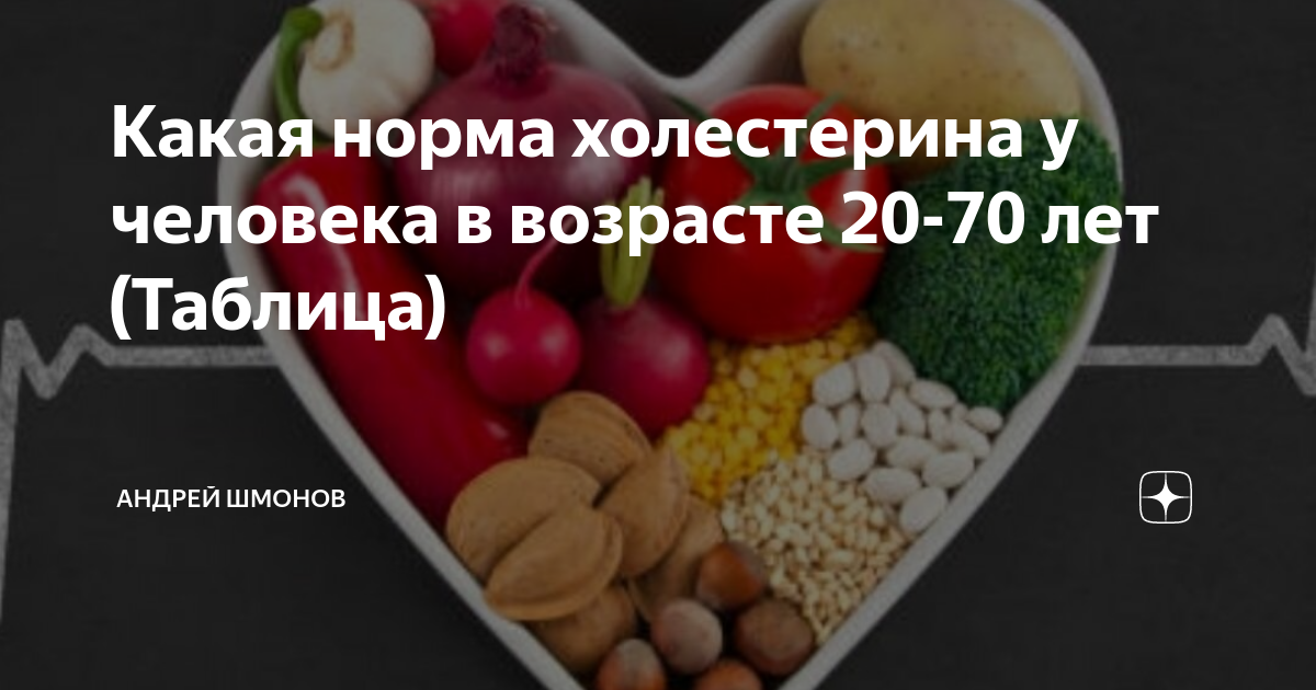норма холестерина в крови у мужчин 55 лет