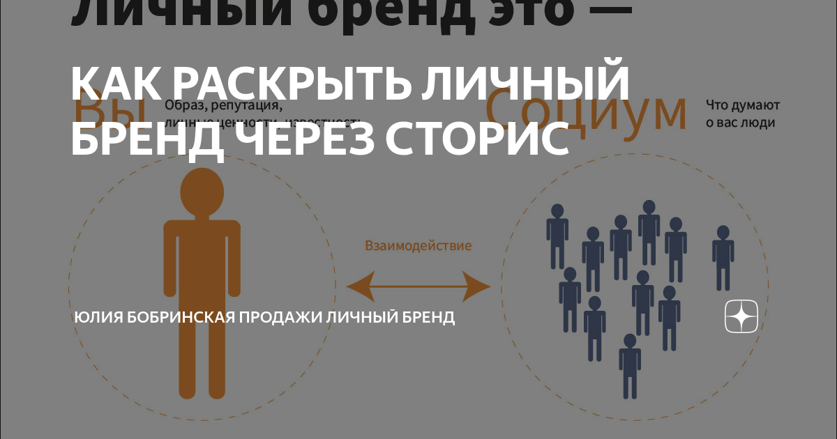 Раскрыть именно. Красивый внутренний мир. Кофе плод характеристика. Раскрыть именно. Раскрыть именно.