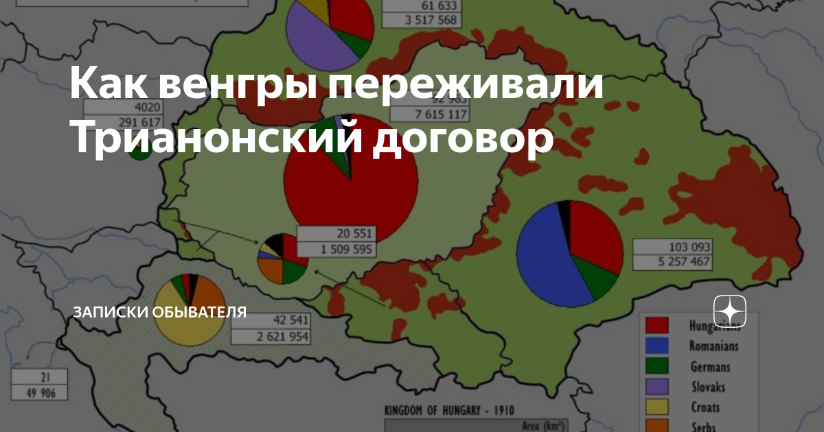 Как убрать трианонский договор hoi 4. Трианонский Мирный договор. Трианонский договор с Венгрией. Трианонский договор карикатура. Карта Венгрии до Трианонского договора.