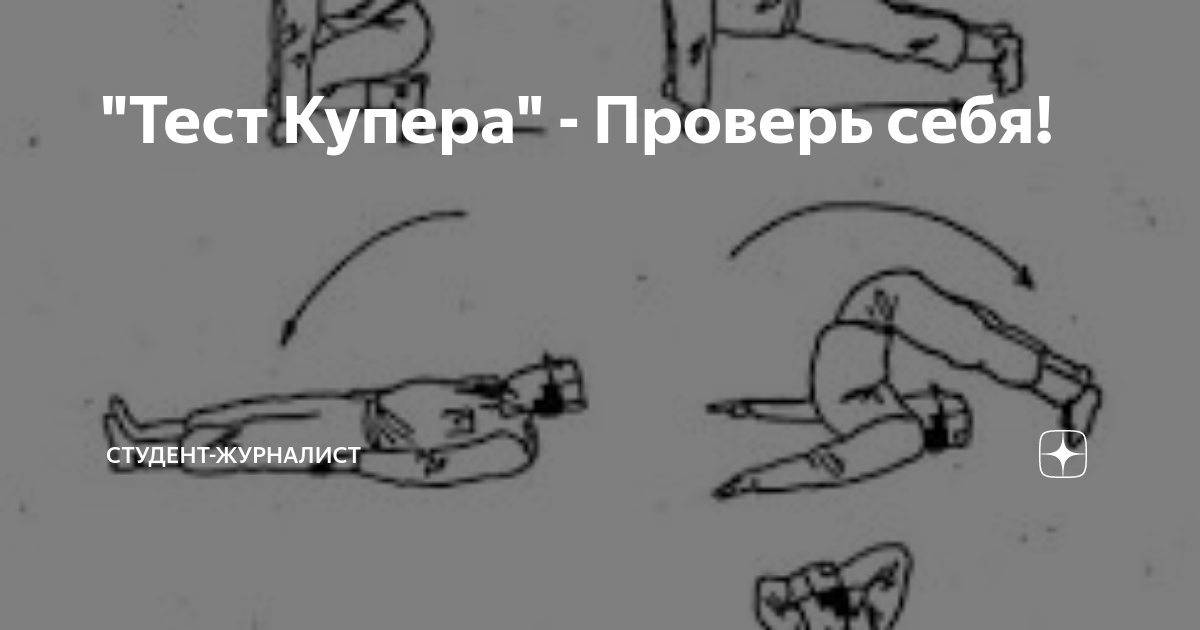 Тест купера 12. Комплекс Купера упражнения. Упражнения Купера для спецназа. Тест Купера. Тест Купера нормативы для спецназа.