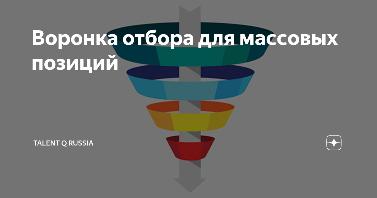 массовые позиции. закрытие проекта. массовые позиции. виды сми таблица. массовые позиции.