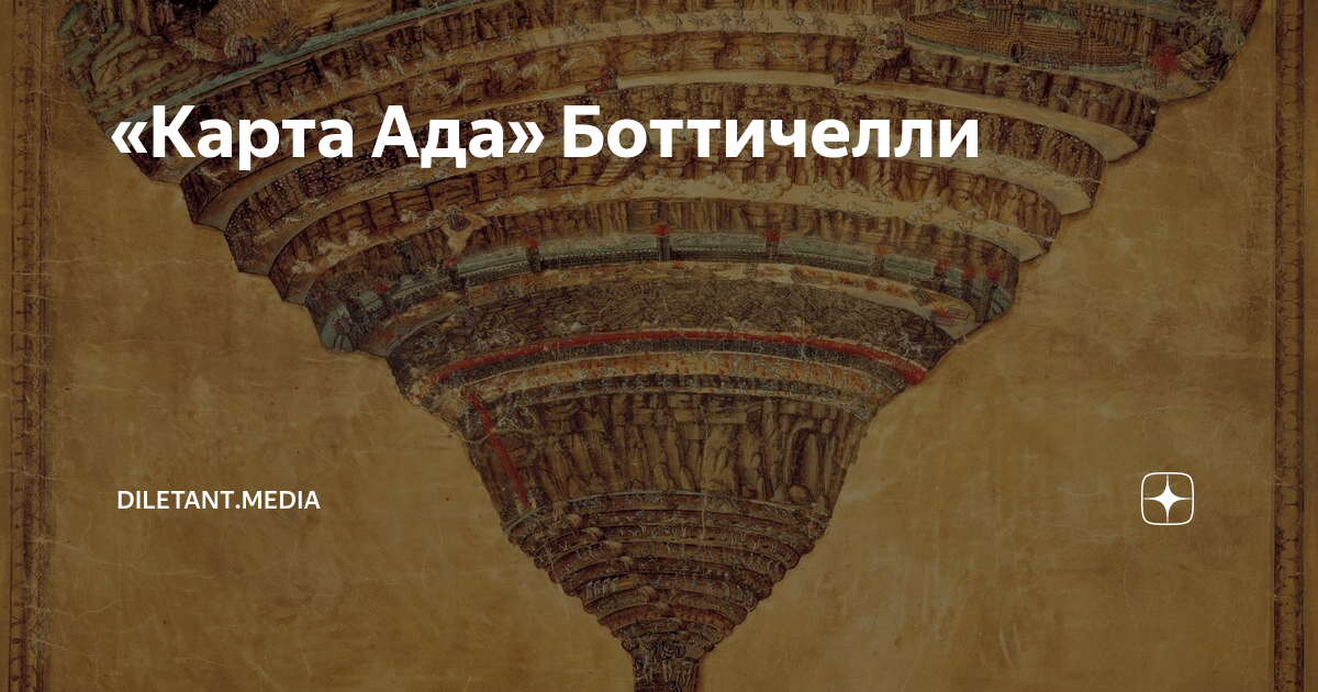 Адами карт. Картина круги ада Боттичелли. Сандро Боттичелли 9 кругов ада. Сандро Боттичелли Инферно карта ада. Сандро Боттичелли ад Данте.